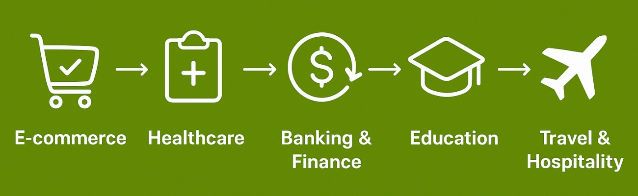 Real-World Use Cases of AI Chatbots